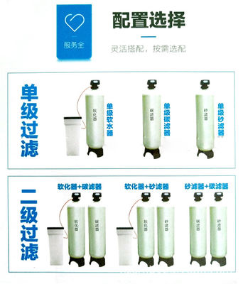 3 multimédia de l'étape 300m3/H filtrent le traitement de l'eau