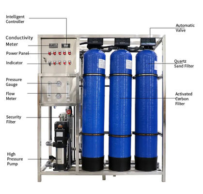 3TPH 5.5kW-380-415V 3xFRP réservoirs d'eau saumâtre usine d'osmose inverse