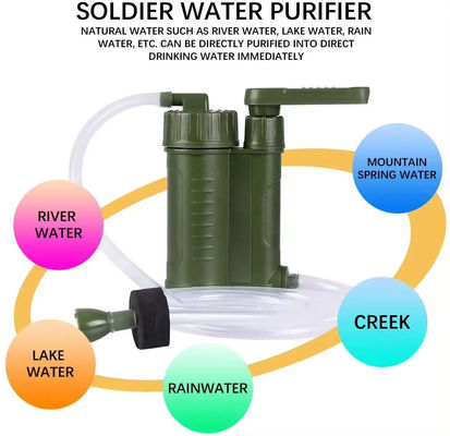 Système de purification d'eau portable pour camping
