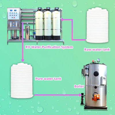2TPH 3xFRP réservoirs usine d'eau à osmose inverse pour usine de produits alimentaires et de boissons