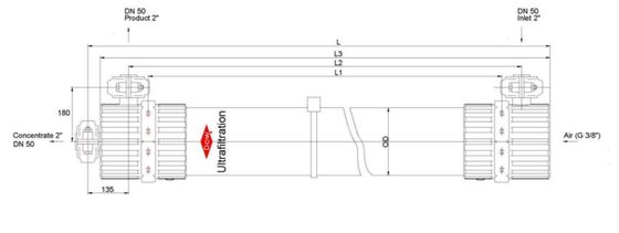 DOWTM UF SFP-2880 PVDF UF Module à flux élevé à basse énergie pour l'eau de procédé industriel