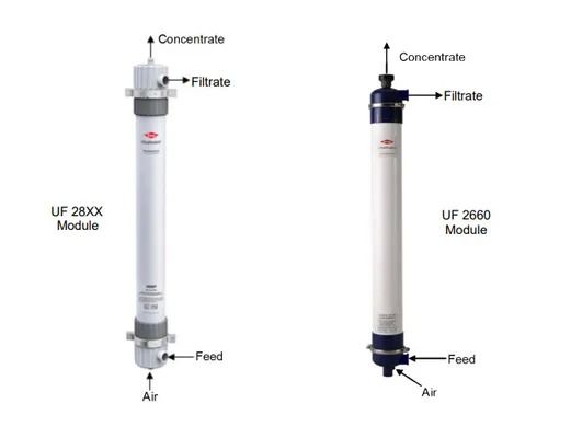 DuPontTM SFP-2660 UF Module, membrane PVDF de 33 m2 pour le prétraitement de l'eau compacte
