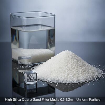 Filtre à sable de haute silice au quartz de 0,6-1,2 mm Particule uniforme à 99% SiO2 Grade pour la filtration multimédia